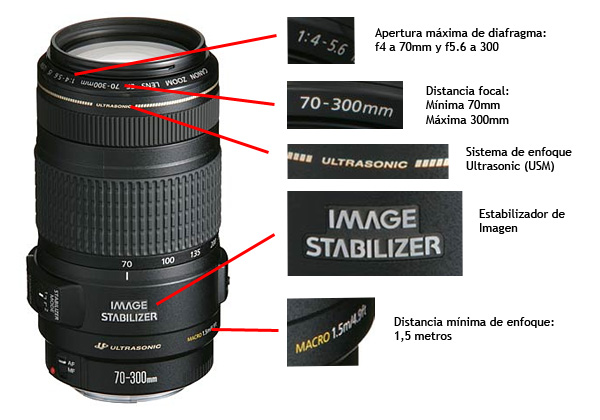 2.06 – El - de fotografía digital TheWebfoto